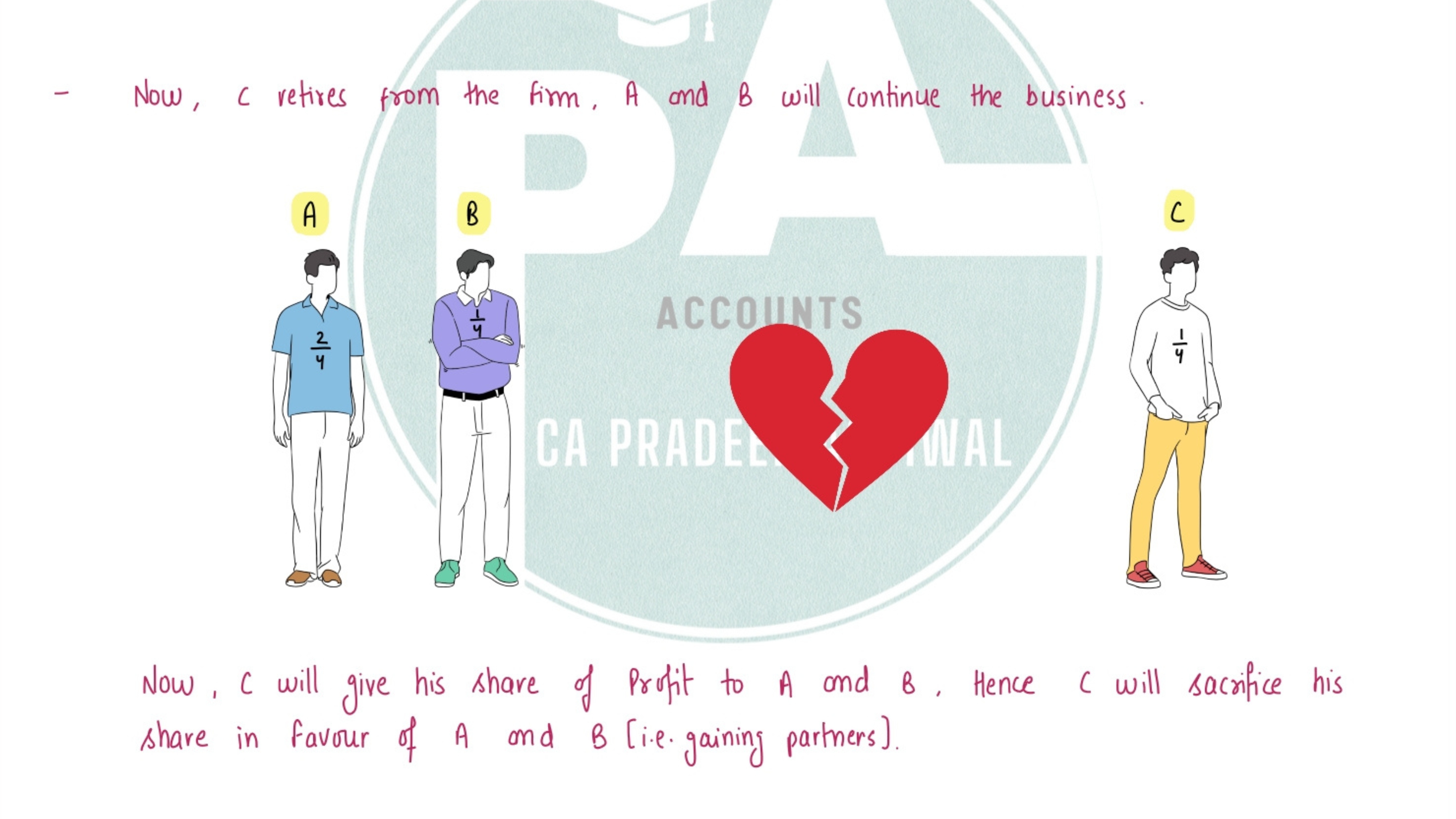 Handwritten Notes Preview 1