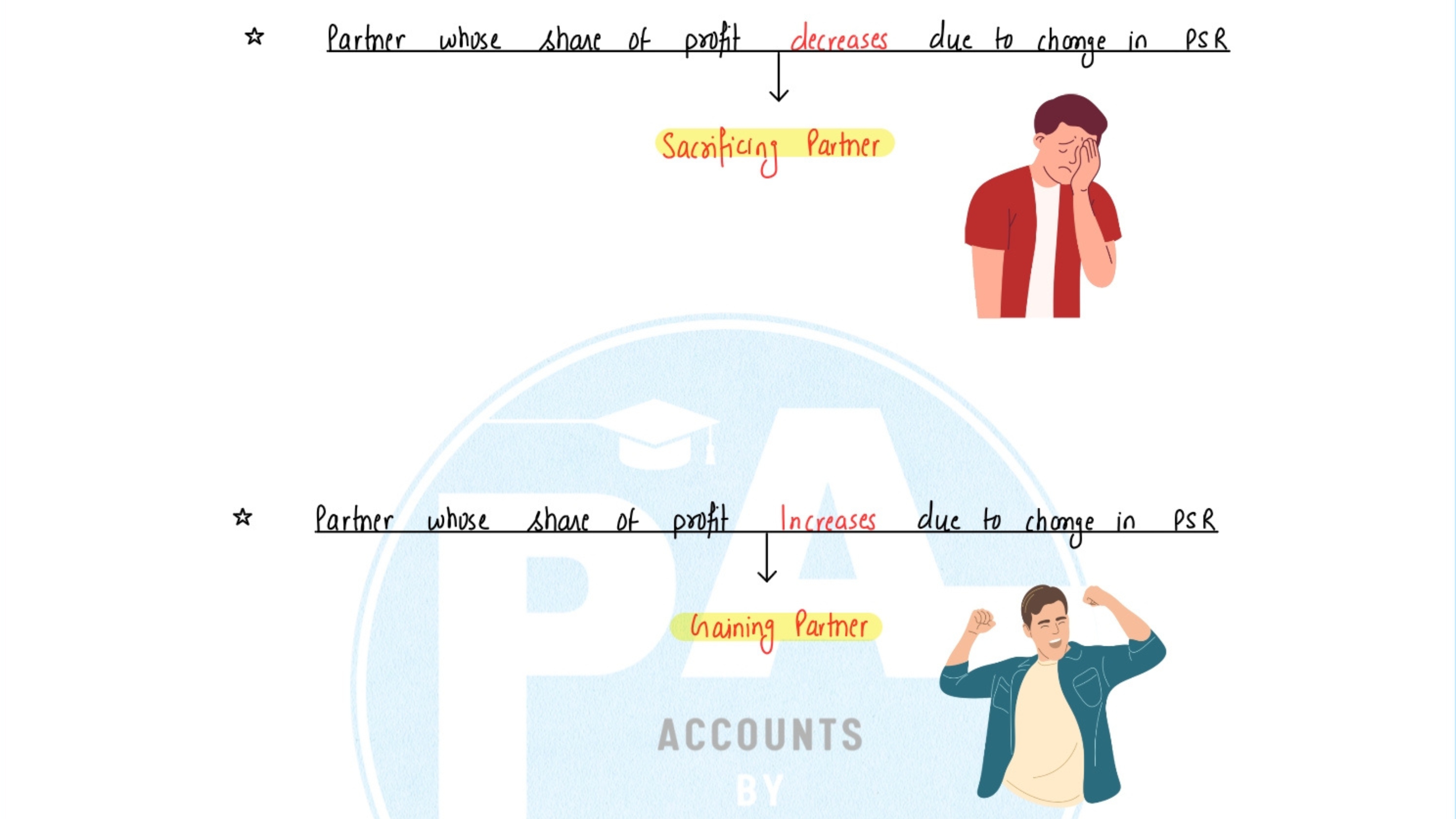 Handwritten Notes Preview 3