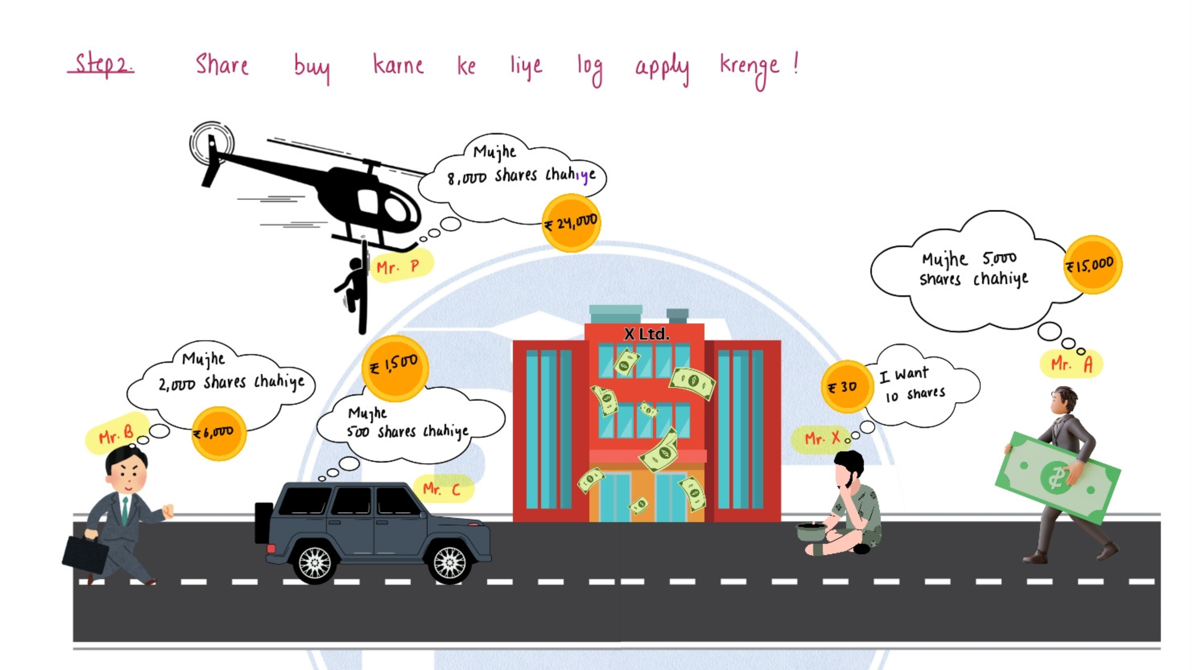 Handwritten Notes Preview 5